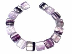 ...Fluorit steht für Konzentrati...