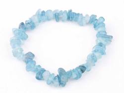 ...Ausdauer und Weitblick mit Aq...